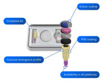 LOCKiT Abutment Kit - Internal Hex - MoreDent